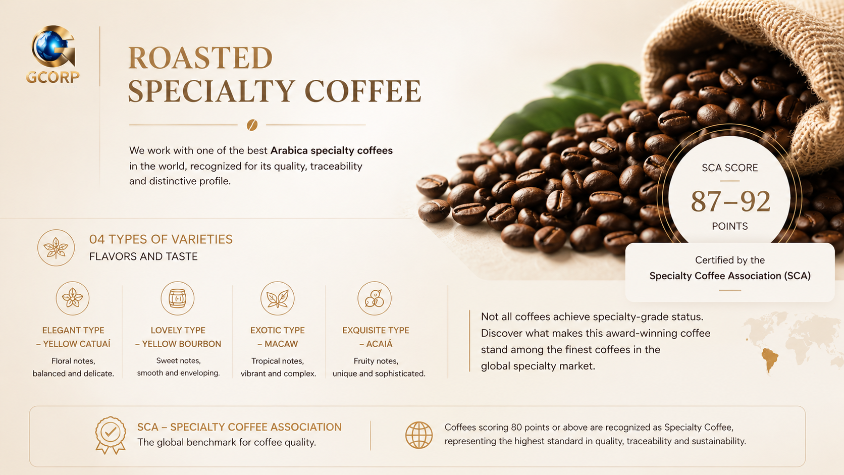 gcorps roasted specialty coffee 01.png